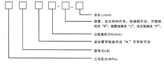 小拉桿金屬補(bǔ)償器型號示例